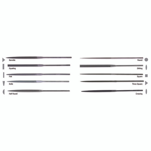 APEX TOOL GROUP T37703 5-1/2" 2 CUT SLITTING NEEDLE FILE