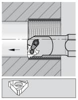 KENNAMETAL 1288982 254MM OAL RIGHT HAND INTERNAL INDEXABLE 