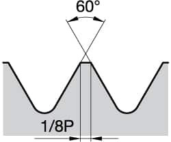 KENNAMETAL 1712615 16ER EXTERNAL RIGHT HAND 14 WHITWORTH LA