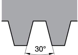 KENNAMETAL 1743993 22NR INTERNAL RIGHT HAND TRAPEZ LAYDOWN 