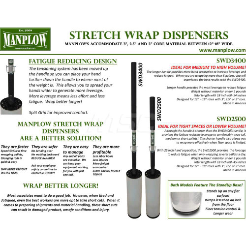 MANPLOW SWD3400 LONG HANDLE STRETCH WRAP DISPENSER