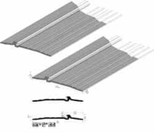 PEMKO 2005AV48 THRESHOLDS; TYPE: PANIC ; THRESHOLD TYPE