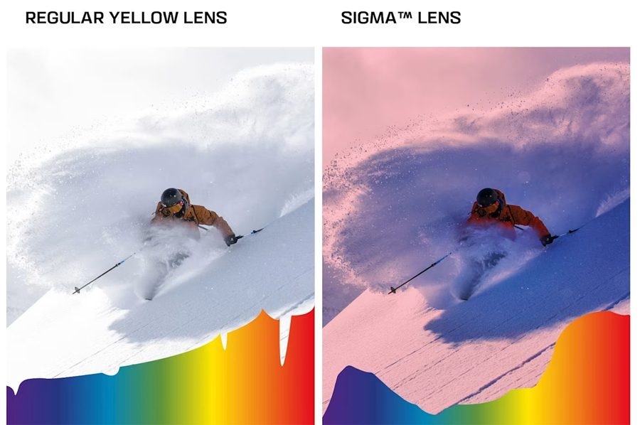 Benefits using Salomon Sigma goggle lenses