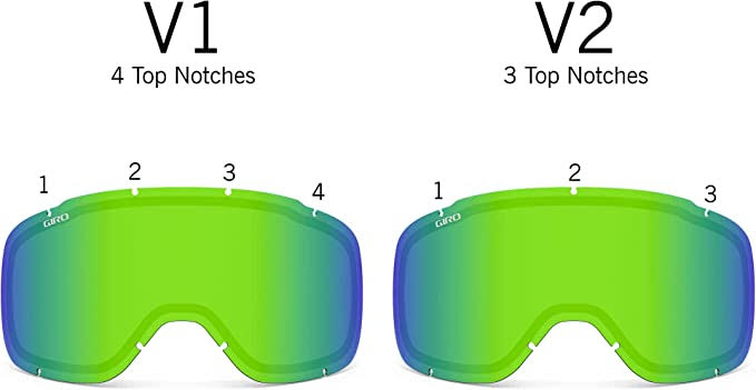 Giro Cruz Lens shape