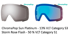 Chromapop Sun platinum & Rose Flash