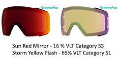 Chromapop Sun Red Mirror & yellow Storm