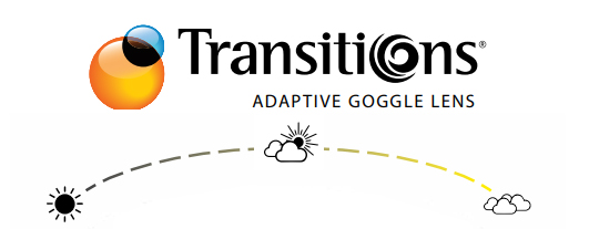 transitions-dragon-lenses.jpg