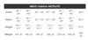 Yamaha OEM Wetsuit-M Yamaha Long John Gy, MAR-15NJH-GY-XL