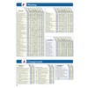 Garmin OEM DeLorme® Atlas & Gazetteer Paper Maps Maryland/Delaware, 010-13226-MD