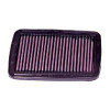 K & N Air Filter - Bandit 600/1200, SU-6000