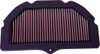 K&N High Flow Air Filter, 767500