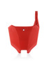 ACERBIS Front Plates, 28588-50227