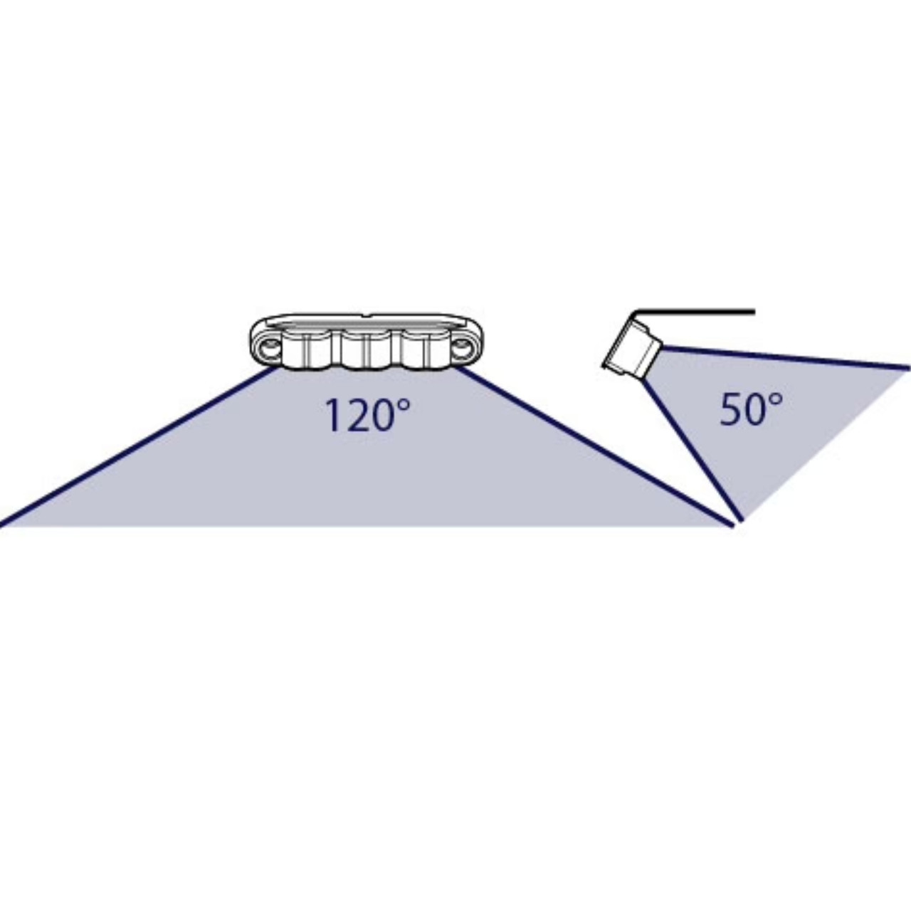 Tecniq New OEM EV White Ground/ Pump Panel Light W/Stainless Steel Bracket, E10-WS00-1