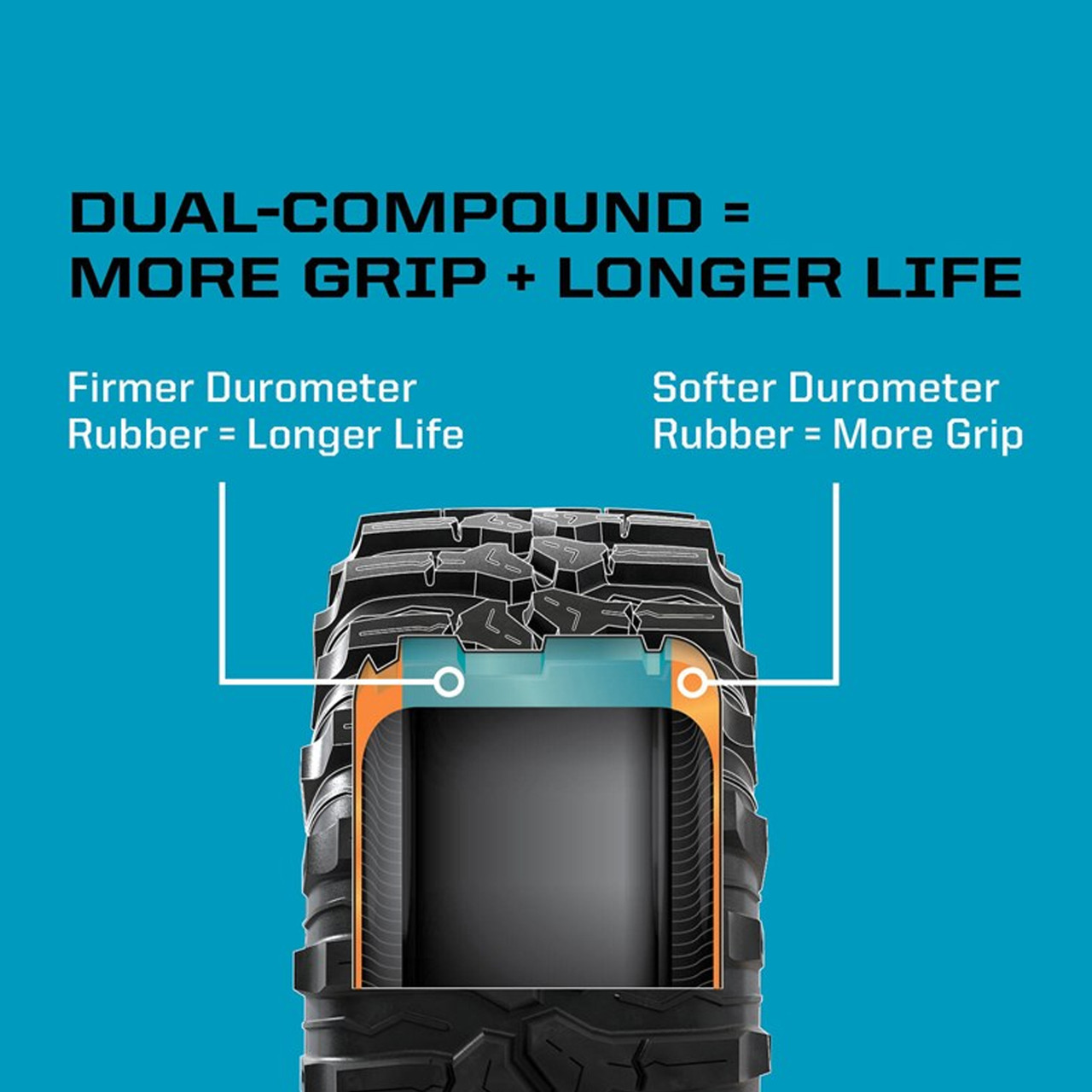 Polaris Ranger New OEM, Pro Armor Dual-Threat Tire, Rear 29 X 11R14, 5416343