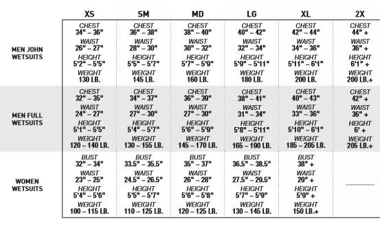 Yamaha OEM Wetsuit Top-Matrix Neo Rd, WJP-17141-RD-2X