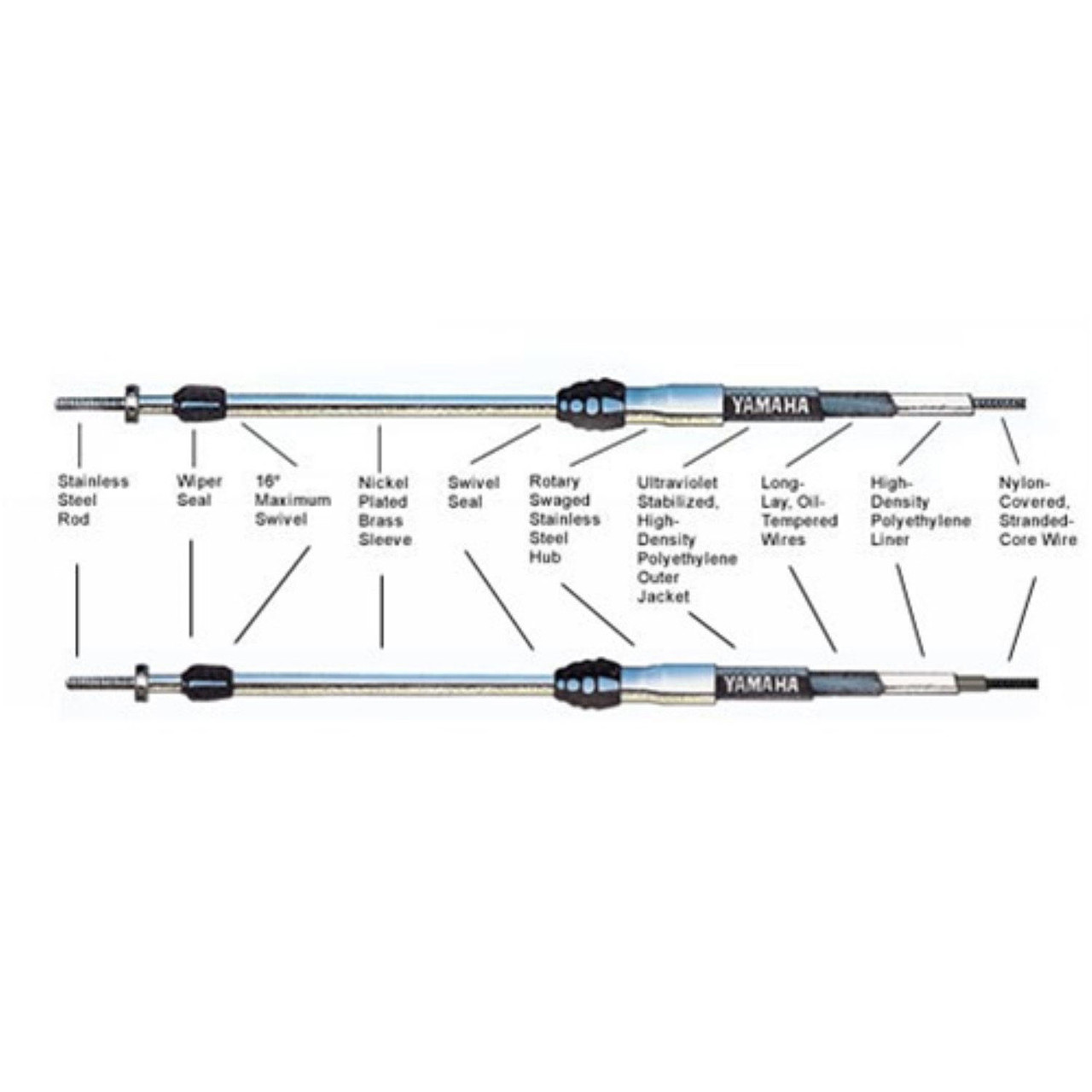 Yamaha New OEM 23' Throttle/Shift Remote Control Cable MAR-CABLE-23-SC 23FT