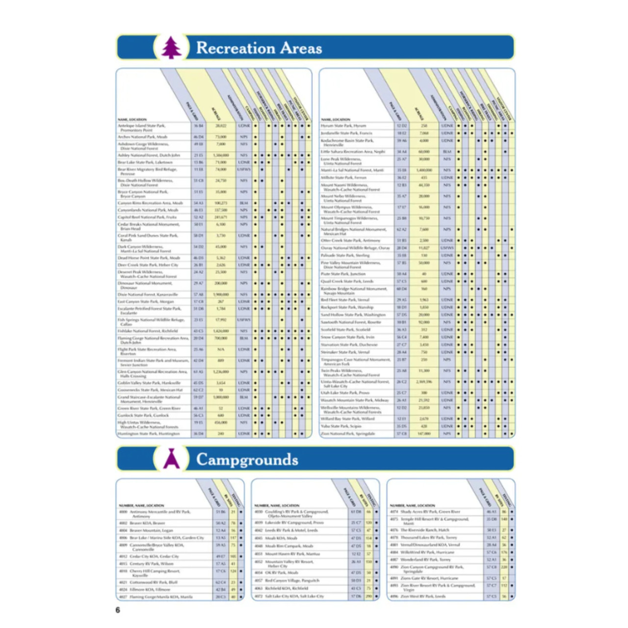 Garmin OEM DeLorme® Atlas & Gazetteer Paper Maps (Utah), 010-13226-UT