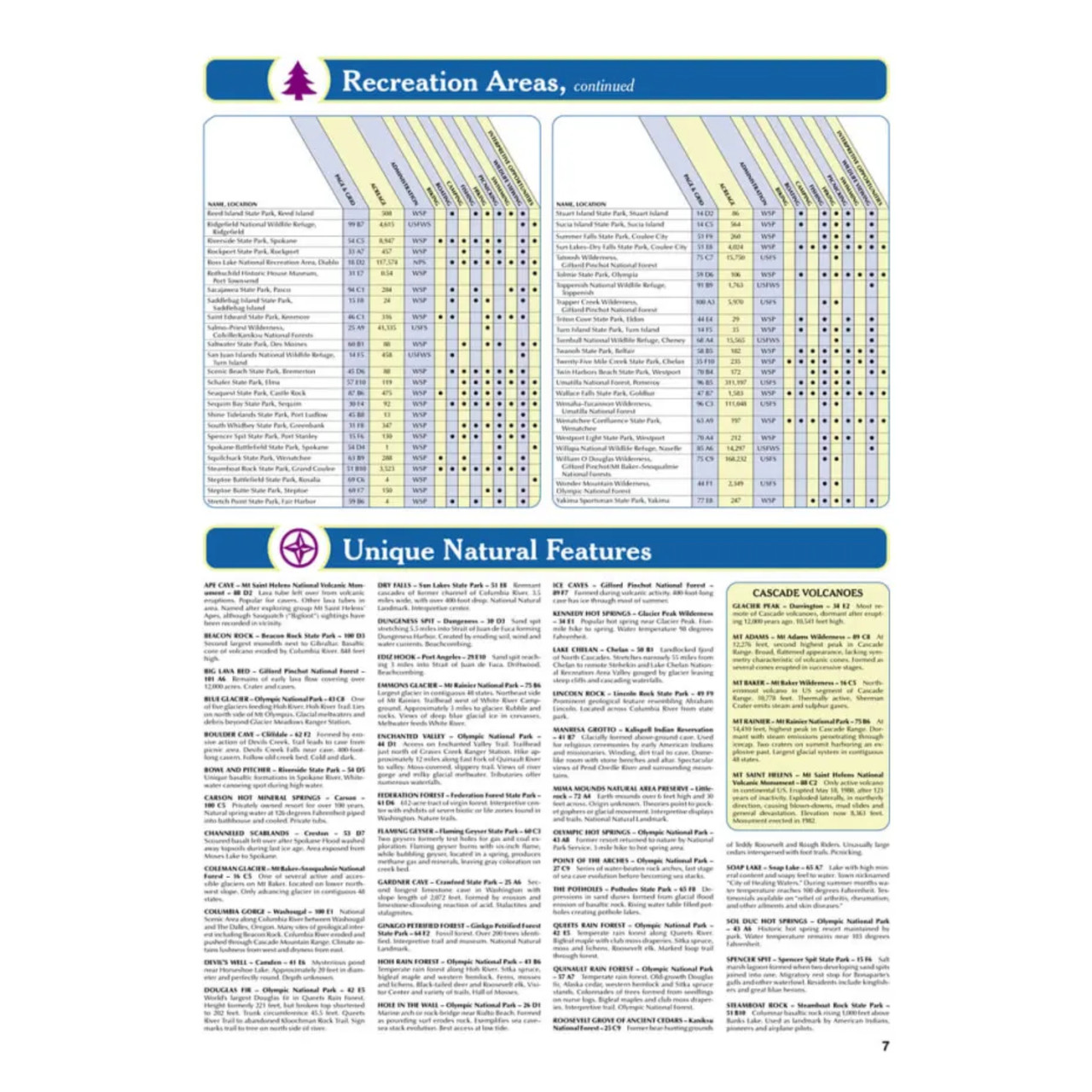 Garmin New OEM DeLorme® Atlas & Gazetteer Paper Maps Washington, 010-13064-00