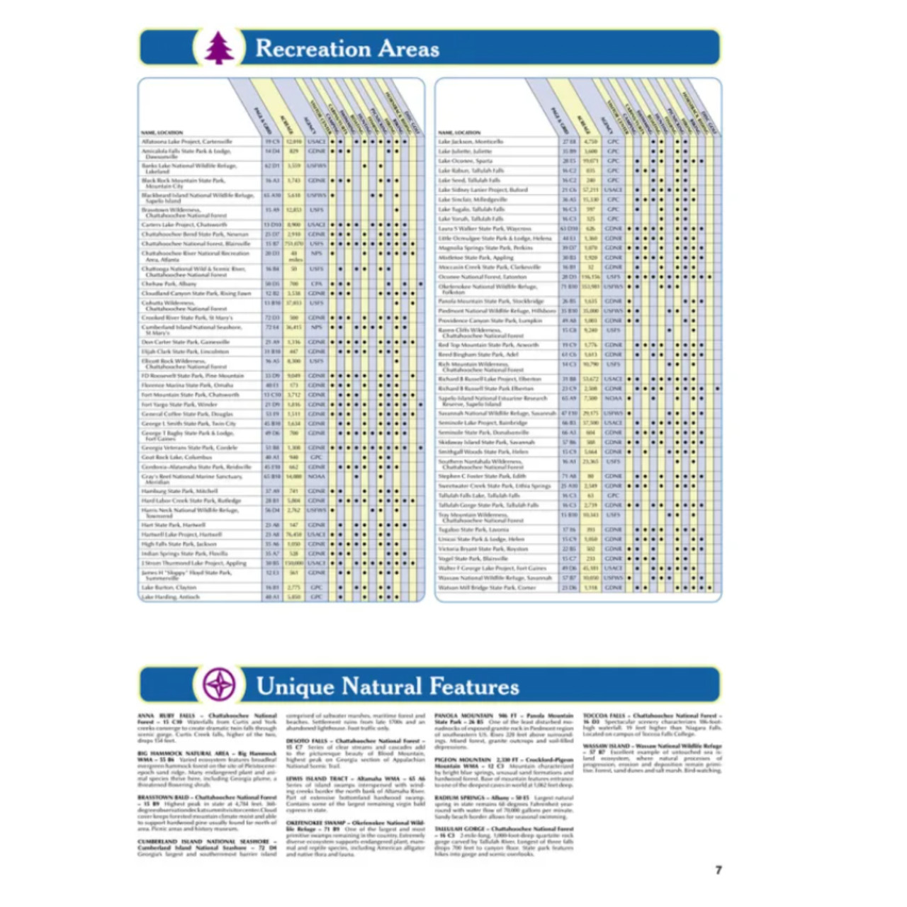 Garmin OEM DeLorme® Atlas & Gazetteer Paper Maps Georgia, 010-13226-GA