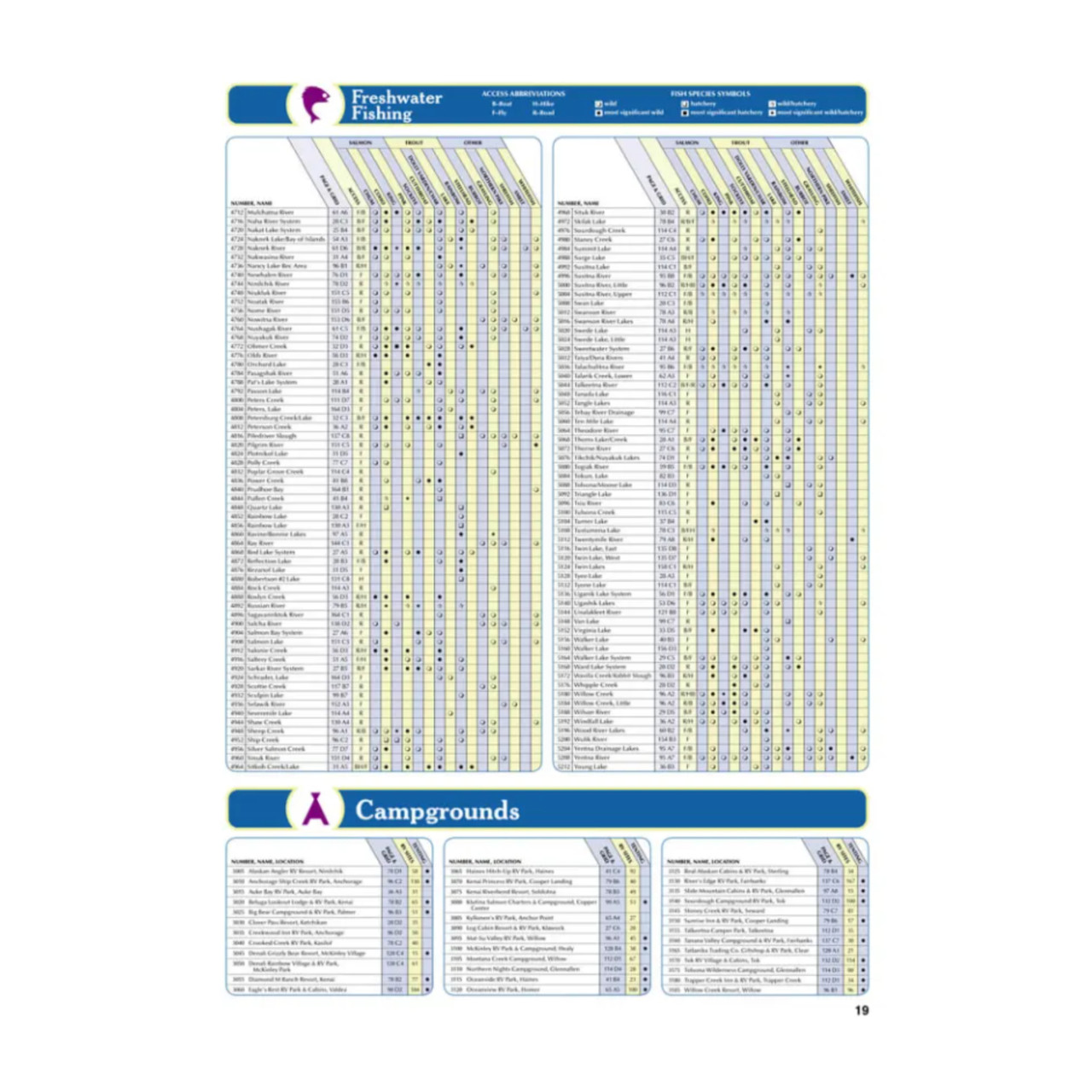 Garmin OEM DeLorme® Atlas & Gazetteer Paper Maps (Alaska), 010-13226-AK
