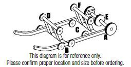 PARTS UNLIMITED Idler Wheel With Insert/Bearing 6205-2Rs - Green - Group 1 - 5.63" Od X 0.625" Id, 04-200-11