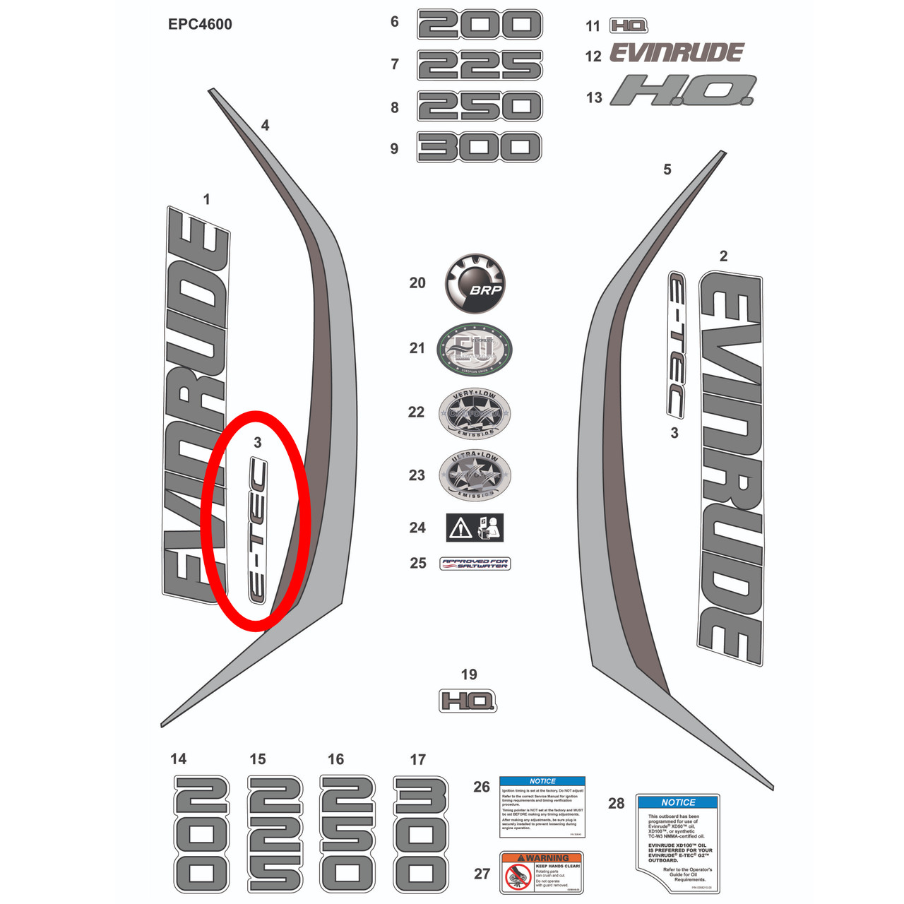 Evinrude Jonhson/OMC OEM E-Tec Steel Decal, 0216708