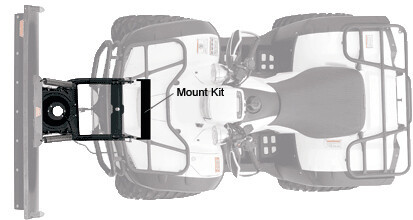 WARN Front Plow Mounting Kit, 620-103050