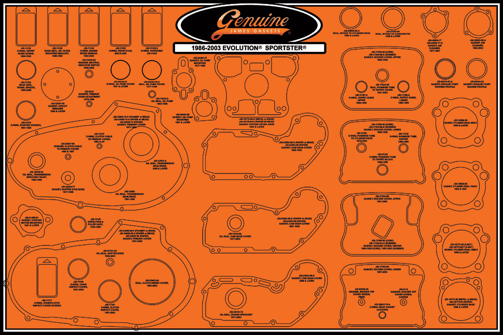 JAMES GASKETS Gasket Display Board, 681-6003