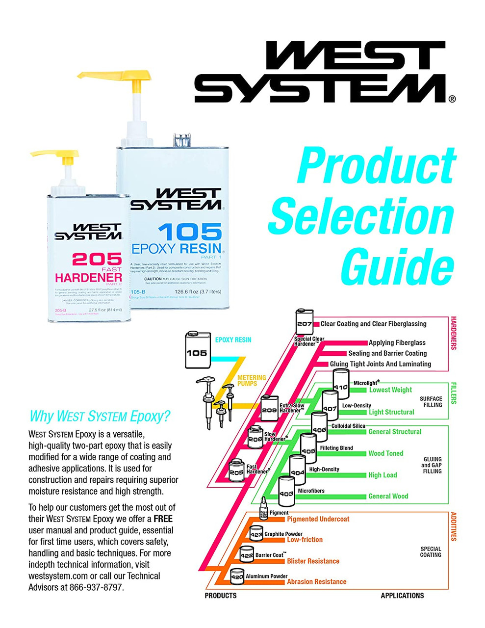 West System 209-SA Extra Slow Hardener .66 pt