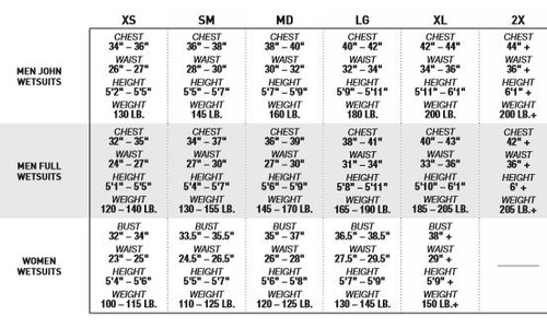 Yamaha OEM Wetsuit Top-Matrix Neo Gn, WJP-17141-GN-SM