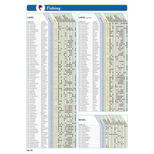 Garmin New OEM DeLorme® Atlas & Gazetteer Paper Maps Maine, 010-13226-ME