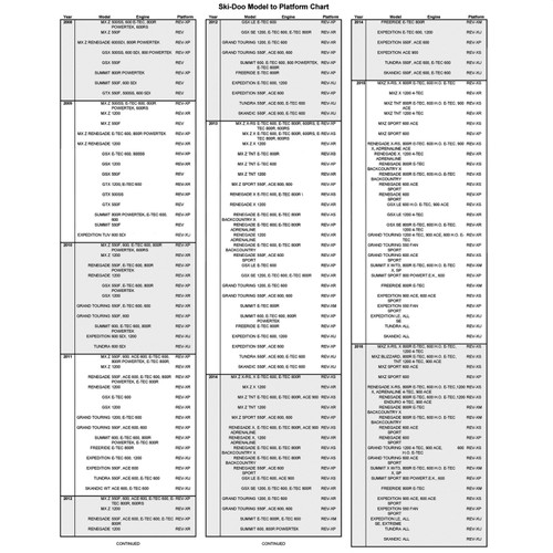Ski-Doo New OEM Windshield Base Kit, REV-XR, REV-XU, 860200231