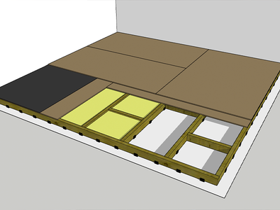 Sound Isolation Basics - How to Build a “Floating” Floor
