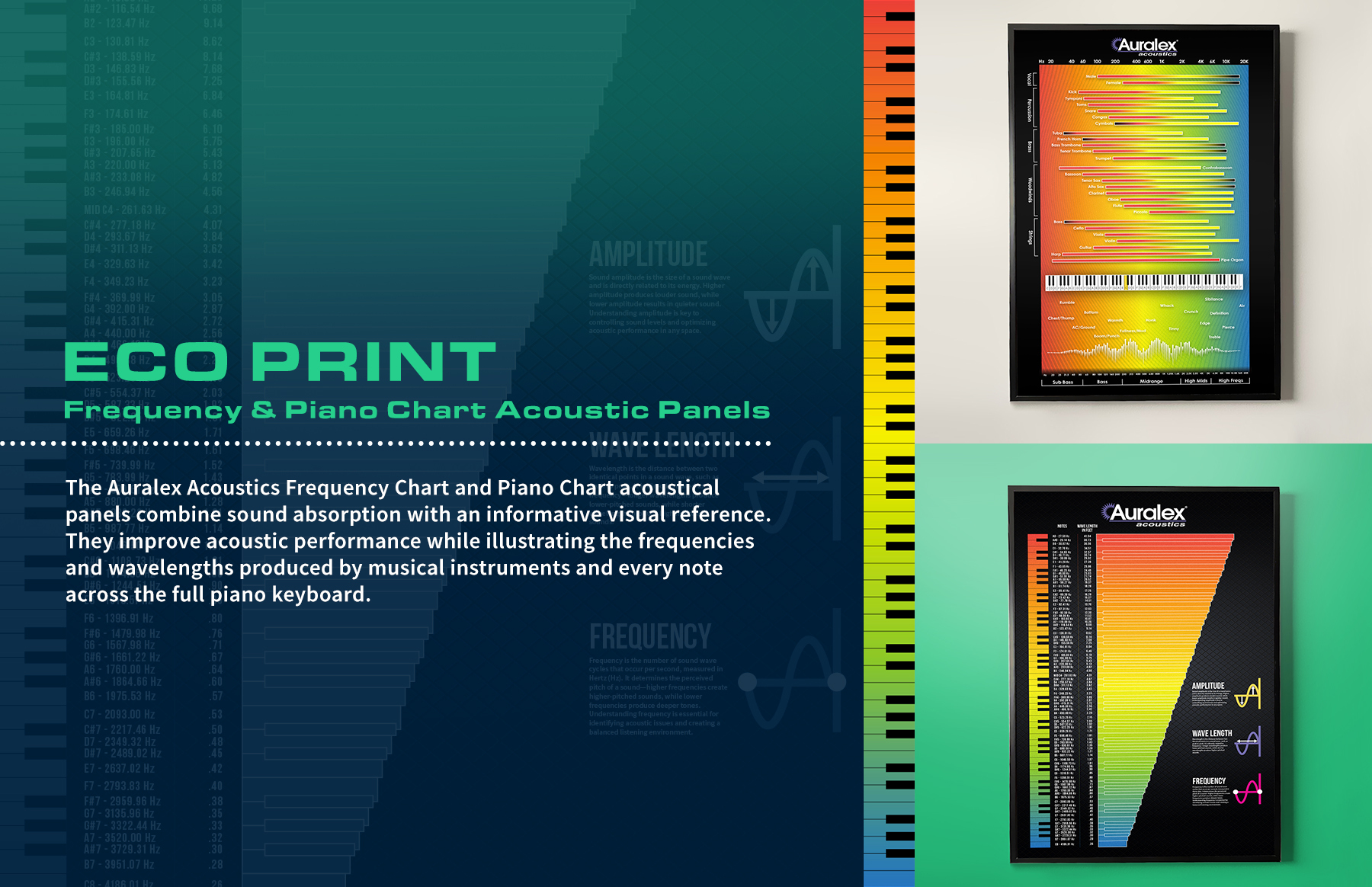 Eco Print Frequency and Piano Chart Acoustic Panels