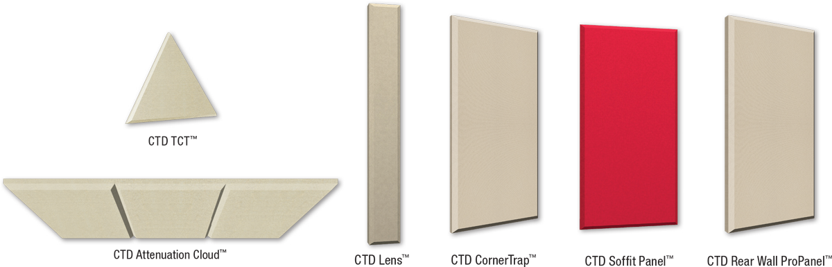 Carl Tatz Signature Series Panel Options