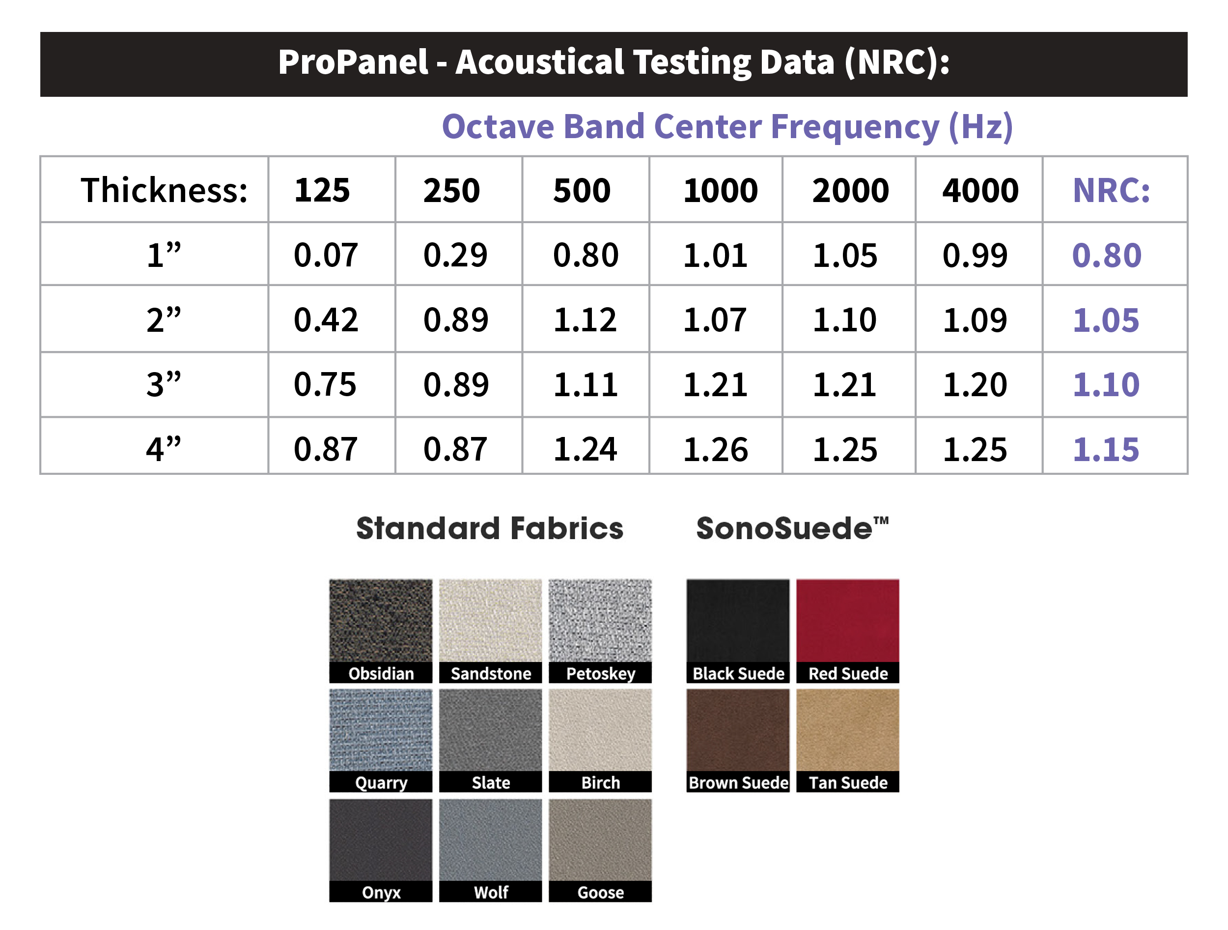 propanel-nrc.png