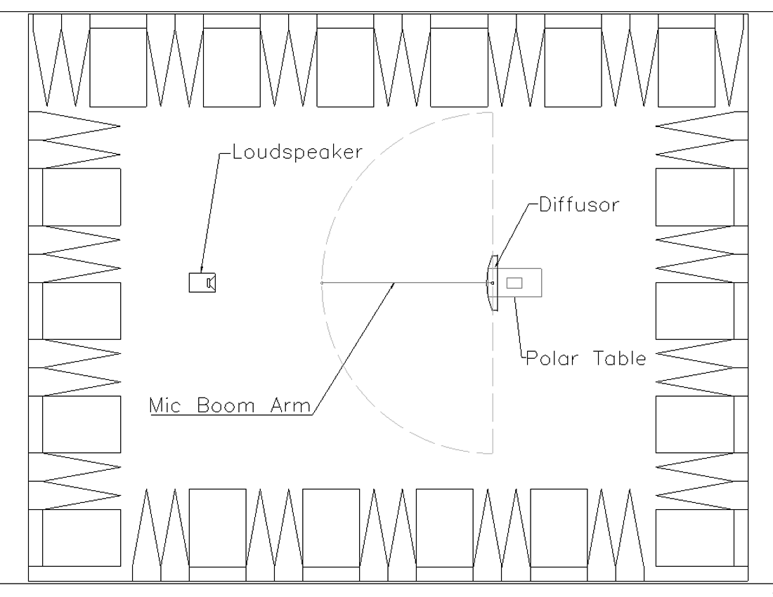 testing-diagram-1.png