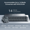 TP-Link 14-Slot Rackmount  Chassis