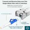 TP-Link SM321B-2 1000Base-BX WDM Bi-Directional SFP Module
