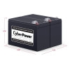 Cyber Power RB1290X2 UPS Solutions Cyber Power RB1290X2 UPS Solutions