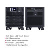 Cyber Power SM020KAMFA UPS Solutions