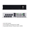 CyberPower OL1KRM 1000VA / 900W Online Double-Conversion UPS Rackmount