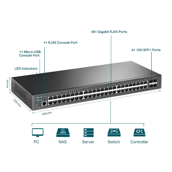 TP-Link TL-SG3452X JetStream 48-Port Gigabit L2+ Managed Switch 