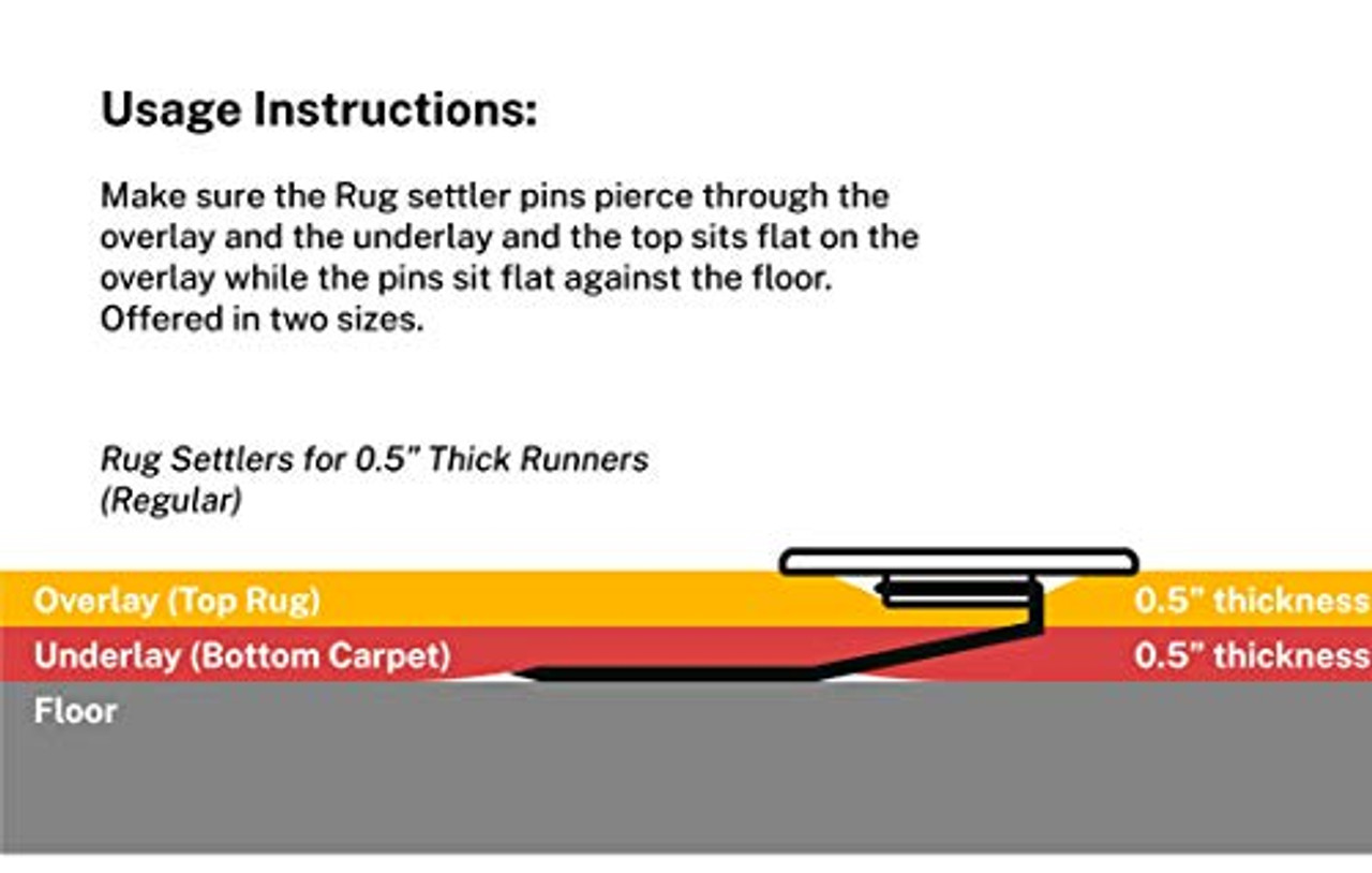 Anti Slip Runner Rug Underlay