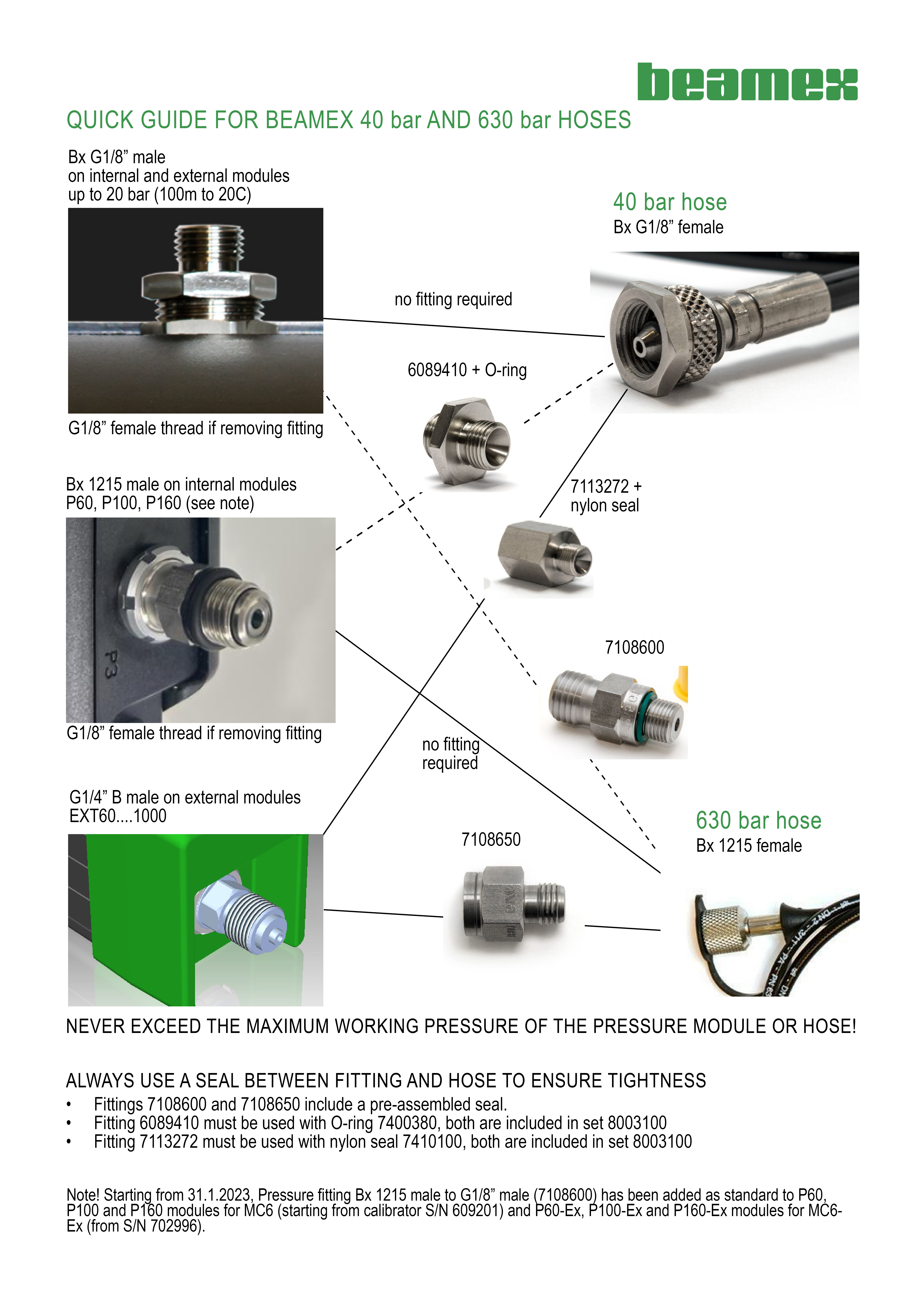 pressure-guide-for-hoses.jpg