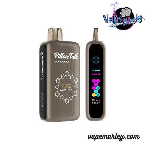 non combustible tobacco Types of Noncombustible Tobacco Products