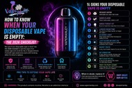 How to Know When Your Disposable Vape is Empty: The 2026 Checklist