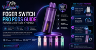 Foger Switch Pro Pods Guide for 2026