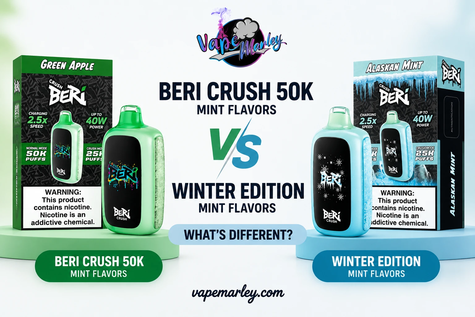 Beri Crush 50K Mint Flavors vs Winter Edition Mint Flavors: What’s Different?