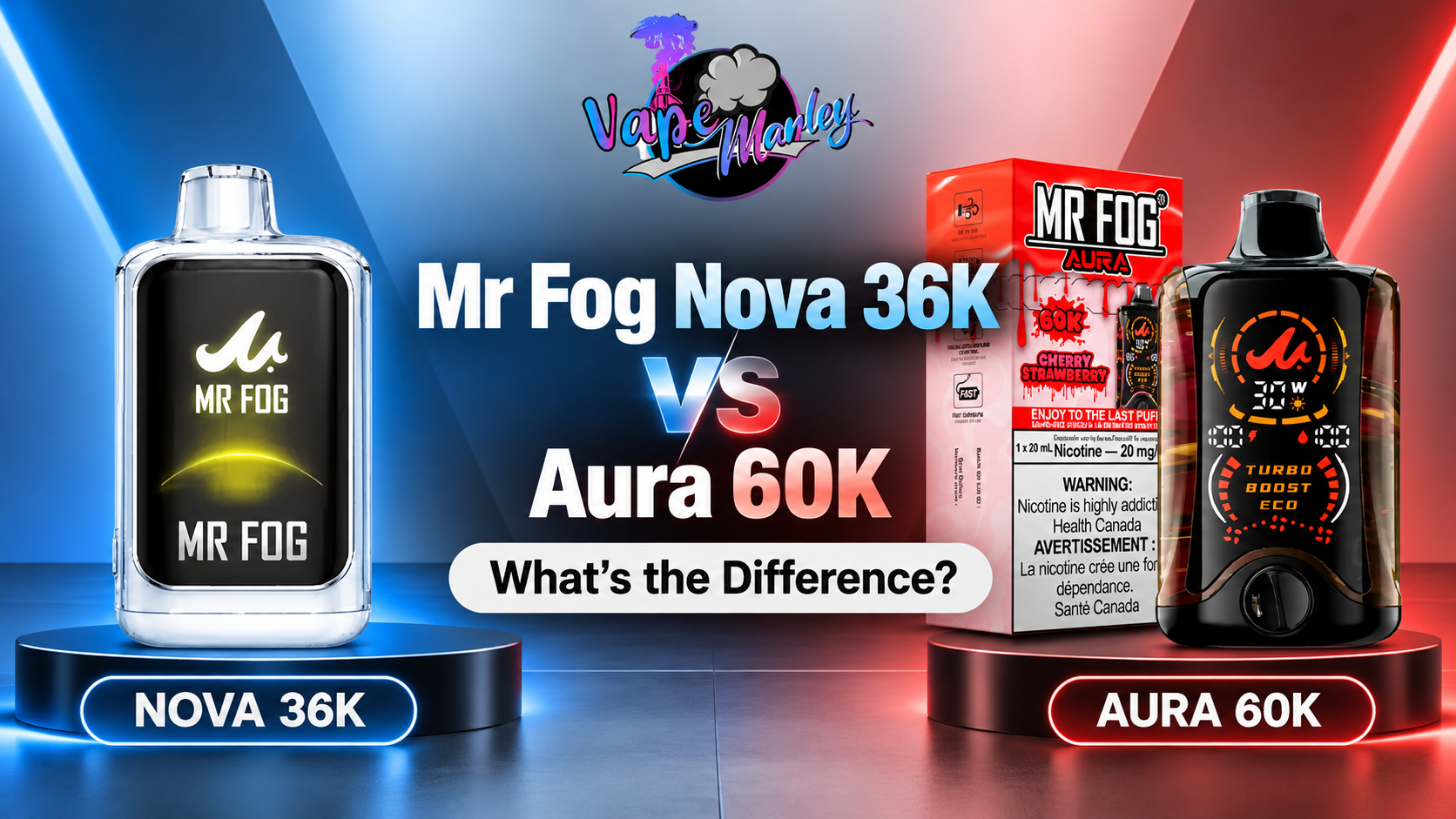 Mr Fog Nova 36K vs Aura 60K: What's the Difference?